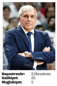 Bu kupa da bizim olsun